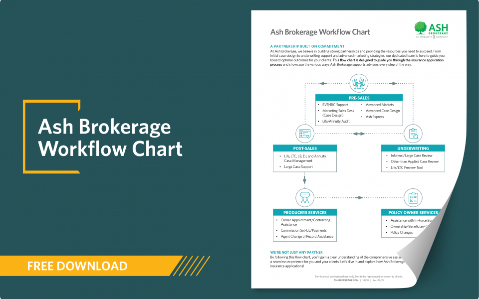 10100-CORP-thumbnail-Ash-Brokerage-Workflow0Chart