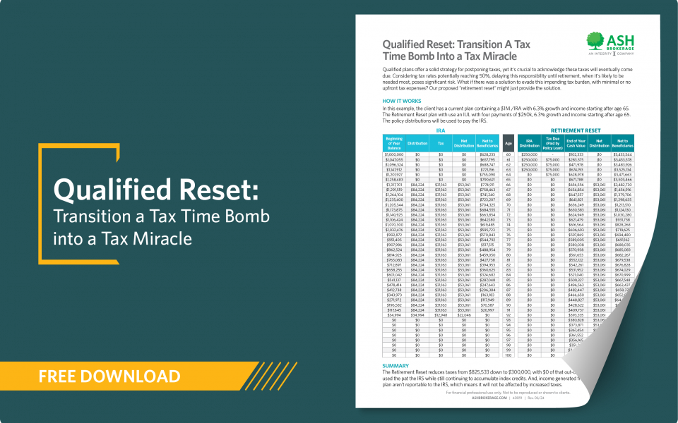 40091-Thumbnail-Qualified-Reset-Transition-a-Tax-Time-Bomb-into-a-Tax-Miracle