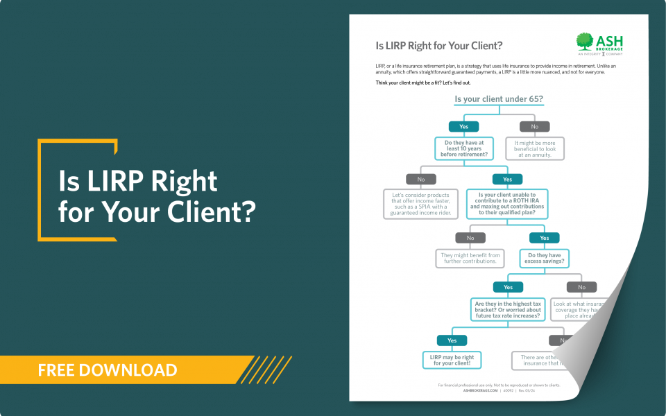 40092-LI-thumbnail-is-LIRP-right