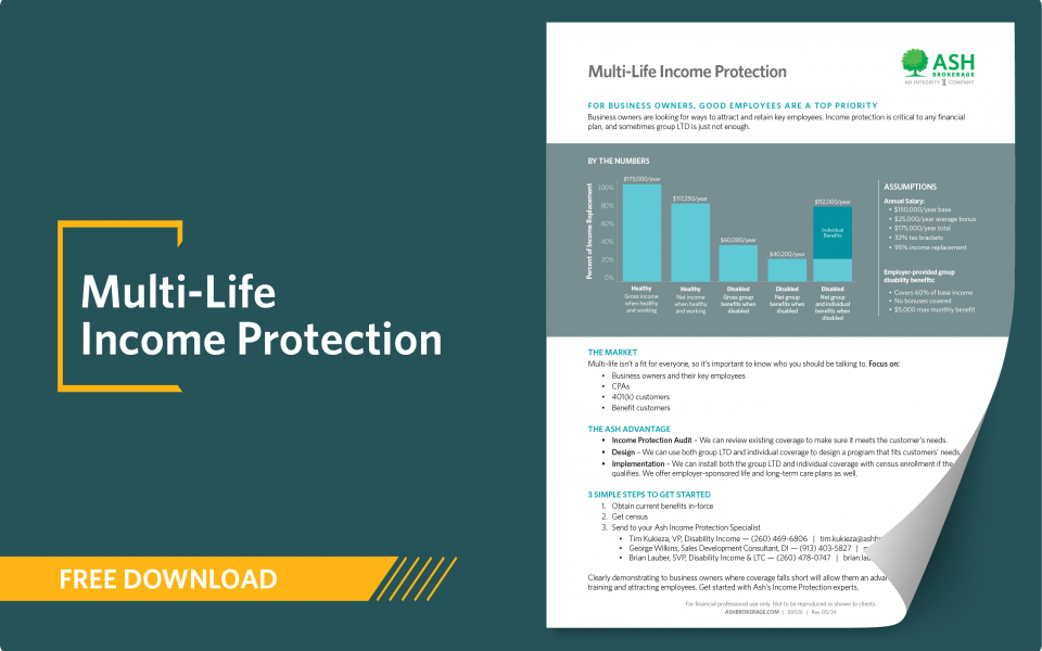 50026-Thumbnail-Multi-Life-Income-Protection