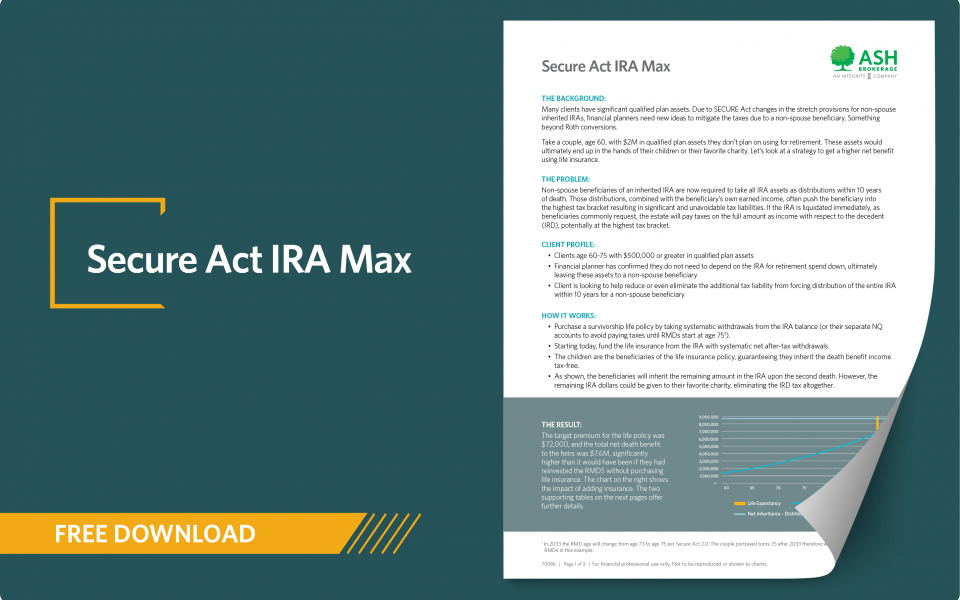 Thumbnail-70086-Success-Outcomes-Secure-Act-IRA-Max